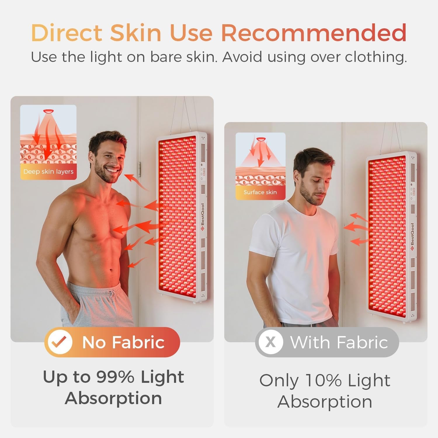 Red Light Therapy Device, 4 Wavelengths Full Body Infrared Red Light Therapy at Home, Elite Grade Dual Chip 300 Leds, High Power, 500W. Modular Design.