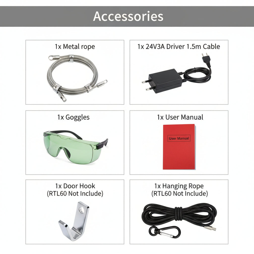 Juvakit 300W Complete Red Light Therapy Starter Kit