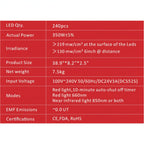 Juvakit 300W Complete Red Light Therapy Starter Kit